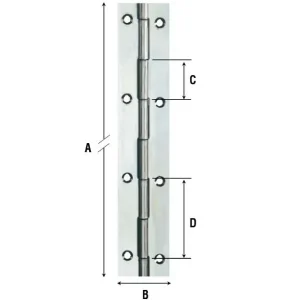 Cerniera in acciaio lucido forata Aldeghi 1204 mm 1980x40 r r r Cerniera con fori (perno ø 4mm) r Perno zincato r Lunghezza 1980mm r Larghezza 40mm r In acciaio lucido r r r r
", "sku" "09665934", "brand" { "@type" "Thing", "name" "ALDEGHI" }, "offers" { "@type" "Offer", "priceCurrency" "EUR", "price" "31.25", "itemCondition" "http //schema.org/NewCondition", "availability" "http //schema.org/InStock", "url" "https //www.toolshopitalia.it/shop/ferramenta/cerniera-in-acciaio-lucido-forata-aldeghi-1204-mm-1980x40", "seller" { "@type" "Organization", "name" "ToolShop Italia - Ferramenta Online" } }
} Laatste Versie