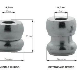 Plebani 09 distanziale zincato regolabile 30 /40 mm per fissaggio inferriate r r
DATI TECNICI r r r IN FERRO ZINCATO r ALLUNGAMENTO DA 30 A 40 MM r ø FORO 14,5 MM r ø ESTERNO DEL DISTANZIALE DISPONIBILE DA 30 / 35 MM r r r
CARATTERISTICHE r r r Il distanziale regolabile è nato per ovviare ai molteplici problemi che si presentano durante l’installazione di strutture in metallo come inferiate, ringhiere, cancelli, scale, balconi, posti in vani di cemento. r Il particolare comprende due elementi filettati, maschio e femmina, avvitabili l’uno sull’altro in misura variabile senza lasciar esposta alla vista nessuna parte filettata del loro accoppiamento. r Il distanziale regolabile saldato o appoggiato sui lati della struttura in metallo, permette in tempi ridottissimi di centrare la stessa nel vano di cemento. r Una volta centrata la struttura in ferro, essa verrà fissata con tasselli standard passanti nel distanziale. r Per il fissaggio definitivo vengono utilizzati a scelta viti a testa tonda, tasselli, barre filettate, viti di sicurezza, ecc. r Viene regolato allungando e facendo appoggiare la parte femmina alla muratura. r r r
COME UTILIZZARE IL DISTANZIALE r r r viene utilizzato per il centraggio di una inferiata. r viene utilizzato per la messa in opera a parete di una balconata. r viene utilizzato per il posizionamento angolare di un corrimano r viene utilizzato per il posizionamento finale di un corrimano. r viene utilizzato per fissare un corrimano su una struttura in legno r viene utilizzato per fissare un telaio di una inferriata a più battenti. r r
", "sku" "09646766", "brand" { "@type" "Thing", "name" "PLEBANI" }, "offers" { "@type" "Offer", "priceCurrency" "EUR", "price" "2.55", "itemCondition" "http //schema.org/NewCondition", "availability" "http //schema.org/InStock", "url" "https //www.toolshopitalia.it/shop/ferramenta/plebani-09-distanziale-regolabile-30-40-mm-zincato-per-fissaggio-inferriate-o-mm-30", "seller" { "@type" "Organization", "name" "ToolShop Italia - Ferramenta Online" } }
} Hete Deal