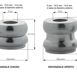 Plebani 03 distanziale regolabile 23 /33 mm zincato per fissaggio inferriate r r
DATI TECNICI r r r IN FERRO ZINCATO r ALLUNGAMENTO DA 23 A 33 MM r r r
ø ESTERNO DEL DISTANZIALE DISPONIBILE DA r r r MM 25 ø FORO 5 mm r MM 30 ø FORO 10,5 mm r MM 35 ø FORO 14,5 mm r r r
CARATTERISTICHE r r r Il distanziale regolabile è nato per ovviare ai molteplici problemi che si presentano durante l’installazione di strutture in metallo come inferiate, ringhiere, cancelli, scale, balconi, posti in vani di cemento. r Il particolare comprende due elementi filettati, maschio e femmina, avvitabili l’uno sull’altro in misura variabile senza lasciar esposta alla vista nessuna parte filettata del loro accoppiamento. r Il distanziale regolabile saldato o appoggiato sui lati della struttura in metallo, permette in tempi ridottissimi di centrare la stessa nel vano di cemento. r Una volta centrata la struttura in ferro, essa verrà fissata con tasselli standard passanti nel distanziale. r Per il fissaggio definitivo vengono utilizzati a scelta viti a testa tonda, tasselli, barre filettate, viti di sicurezza, ecc. r Viene regolato allungando e facendo appoggiare la parte femmina alla muratura. r r r
COME UTILIZZARE IL DISTANZIALE r r r viene utilizzato per il centraggio di una inferiata. r viene utilizzato per la messa in opera a parete di una balconata. r viene utilizzato per il posizionamento angolare di un corrimano r viene utilizzato per il posizionamento finale di un corrimano. r viene utilizzato per fissare un corrimano su una struttura in legno r viene utilizzato per fissare un telaio di una inferriata a più battenti. r r
", "sku" "09657472", "brand" { "@type" "Thing", "name" "PLEBANI" }, "offers" { "@type" "Offer", "priceCurrency" "EUR", "price" "2.75", "itemCondition" "http //schema.org/NewCondition", "availability" "http //schema.org/InStock", "url" "https //www.toolshopitalia.it/shop/ferramenta/plebani-03-distanziale-regolabile-23-33-mm-zincato-per-fissaggio-inferriate-o-mm-25", "seller" { "@type" "Organization", "name" "ToolShop Italia - Ferramenta Online" } }
} Veilige Betaling