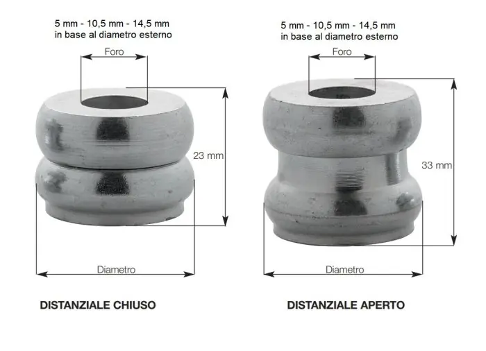 Plebani 03 distanziale regolabile 23 /33 mm zincato per fissaggio inferriate r r
DATI TECNICI r r r IN FERRO ZINCATO r ALLUNGAMENTO DA 23 A 33 MM r r r
ø ESTERNO DEL DISTANZIALE DISPONIBILE DA r r r MM 25 ø FORO 5 mm r MM 30 ø FORO 10,5 mm r MM 35 ø FORO 14,5 mm r r r
CARATTERISTICHE r r r Il distanziale regolabile è nato per ovviare ai molteplici problemi che si presentano durante l’installazione di strutture in metallo come inferiate, ringhiere, cancelli, scale, balconi, posti in vani di cemento. r Il particolare comprende due elementi filettati, maschio e femmina, avvitabili l’uno sull’altro in misura variabile senza lasciar esposta alla vista nessuna parte filettata del loro accoppiamento. r Il distanziale regolabile saldato o appoggiato sui lati della struttura in metallo, permette in tempi ridottissimi di centrare la stessa nel vano di cemento. r Una volta centrata la struttura in ferro, essa verrà fissata con tasselli standard passanti nel distanziale. r Per il fissaggio definitivo vengono utilizzati a scelta viti a testa tonda, tasselli, barre filettate, viti di sicurezza, ecc. r Viene regolato allungando e facendo appoggiare la parte femmina alla muratura. r r r
COME UTILIZZARE IL DISTANZIALE r r r viene utilizzato per il centraggio di una inferiata. r viene utilizzato per la messa in opera a parete di una balconata. r viene utilizzato per il posizionamento angolare di un corrimano r viene utilizzato per il posizionamento finale di un corrimano. r viene utilizzato per fissare un corrimano su una struttura in legno r viene utilizzato per fissare un telaio di una inferriata a più battenti. r r
", "sku" "09657472", "brand" { "@type" "Thing", "name" "PLEBANI" }, "offers" { "@type" "Offer", "priceCurrency" "EUR", "price" "2.75", "itemCondition" "http //schema.org/NewCondition", "availability" "http //schema.org/InStock", "url" "https //www.toolshopitalia.it/shop/ferramenta/plebani-03-distanziale-regolabile-23-33-mm-zincato-per-fissaggio-inferriate-o-mm-25", "seller" { "@type" "Organization", "name" "ToolShop Italia - Ferramenta Online" } }
} Veilige Betaling