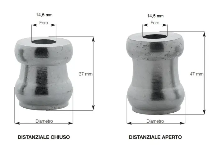Plebani 05 distanziale regolabile 37 /47 mm zincato per fissaggio inferriate ø mm 35 r r
DATI TECNICI r r r IN FERRO ZINCATO r ALLUNGAMENTO DA 37 A 47 MM r ø FORO 14,5 MM r ø ESTERNO DEL DISTANZIALE 35 MM r r r
CARATTERISTICHE r r r Il distanziale regolabile è nato per ovviare ai molteplici problemi che si presentano durante l’installazione di strutture in metallo come inferiate, ringhiere, cancelli, scale, balconi, posti in vani di cemento. r Il particolare comprende due elementi filettati, maschio e femmina, avvitabili l’uno sull’altro in misura variabile senza lasciar esposta alla vista nessuna parte filettata del loro accoppiamento. r Il distanziale regolabile saldato o appoggiato sui lati della struttura in metallo, permette in tempi ridottissimi di centrare la stessa nel vano di cemento. r Una volta centrata la struttura in ferro, essa verrà fissata con tasselli standard passanti nel distanziale. r Per il fissaggio definitivo vengono utilizzati a scelta viti a testa tonda, tasselli, barre filettate, viti di sicurezza, ecc. r Viene regolato allungando e facendo appoggiare la parte femmina alla muratura. r r r
COME UTILIZZARE IL DISTANZIALE r r r viene utilizzato per il centraggio di una inferiata. r viene utilizzato per la messa in opera a parete di una balconata. r viene utilizzato per il posizionamento angolare di un corrimano r viene utilizzato per il posizionamento finale di un corrimano. r viene utilizzato per fissare un corrimano su una struttura in legno r viene utilizzato per fissare un telaio di una inferriata a più battenti. r r
", "sku" "00493222", "brand" { "@type" "Thing", "name" "PLEBANI" }, "offers" { "@type" "Offer", "priceCurrency" "EUR", "price" "2.95", "itemCondition" "http //schema.org/NewCondition", "availability" "http //schema.org/InStock", "url" "https //www.toolshopitalia.it/shop/ferramenta/plebani-05-distanziale-regolabile-37-47-mm-zincato-per-fissaggio-inferriate-o-mm-35", "seller" { "@type" "Organization", "name" "ToolShop Italia - Ferramenta Online" } }
} Voordeelprijs