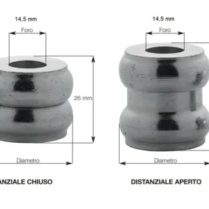 Plebani 10 distanziale regolabile 26 /36 mm zincato per fissaggio inferriate ø mm 35 r r
DATI TECNICI r r r IN FERRO ZINCATO r ALLUNGAMENTO DA 26 A 36 MM r ø FORO 14,5 MM r ø ESTERNO DEL DISTANZIALE 35 MM r r r
CARATTERISTICHE r r r Il distanziale regolabile è nato per ovviare ai molteplici problemi che si presentano durante l’installazione di strutture in metallo come inferiate, ringhiere, cancelli, scale, balconi, posti in vani di cemento. r Il particolare comprende due elementi filettati, maschio e femmina, avvitabili l’uno sull’altro in misura variabile senza lasciar esposta alla vista nessuna parte filettata del loro accoppiamento. r Il distanziale regolabile saldato o appoggiato sui lati della struttura in metallo, permette in tempi ridottissimi di centrare la stessa nel vano di cemento. r Una volta centrata la struttura in ferro, essa verrà fissata con tasselli standard passanti nel distanziale. r Per il fissaggio definitivo vengono utilizzati a scelta viti a testa tonda, tasselli, barre filettate, viti di sicurezza, ecc. r Viene regolato allungando e facendo appoggiare la parte femmina alla muratura. r r r
COME UTILIZZARE IL DISTANZIALE r r r viene utilizzato per il centraggio di una inferiata. r viene utilizzato per la messa in opera a parete di una balconata. r viene utilizzato per il posizionamento angolare di un corrimano r viene utilizzato per il posizionamento finale di un corrimano. r viene utilizzato per fissare un corrimano su una struttura in legno r viene utilizzato per fissare un telaio di una inferriata a più battenti. r r
", "sku" "00491631", "brand" { "@type" "Thing", "name" "PLEBANI" }, "offers" { "@type" "Offer", "priceCurrency" "EUR", "price" "2.55", "itemCondition" "http //schema.org/NewCondition", "availability" "http //schema.org/InStock", "url" "https //www.toolshopitalia.it/shop/ferramenta/plebani-10-distanziale-regolabile-26-36-mm-zincato-per-fissaggio-inferriate-o-mm-35", "seller" { "@type" "Organization", "name" "ToolShop Italia - Ferramenta Online" } }
} Lage Prijs