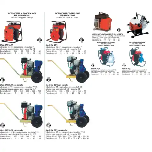 Speciale Aanbieding autoavvolgente completo da cm 80/90 corda di avvio per motopompa irrigazione
