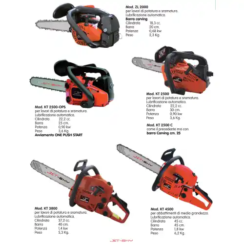 Gecertificeerd catena 25 cm Jet-Sky per motosega KT2500OPT passo 3/8" sp. 1,3 mm 40 maglie